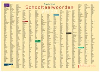 Leerlingen versterken hun woordenschat met de Amsterdamse Woordenschatlijst op vmbo‑t niveau, met focus op laagfrequente, vakspecifieke woorden uit alle schoolvakken.