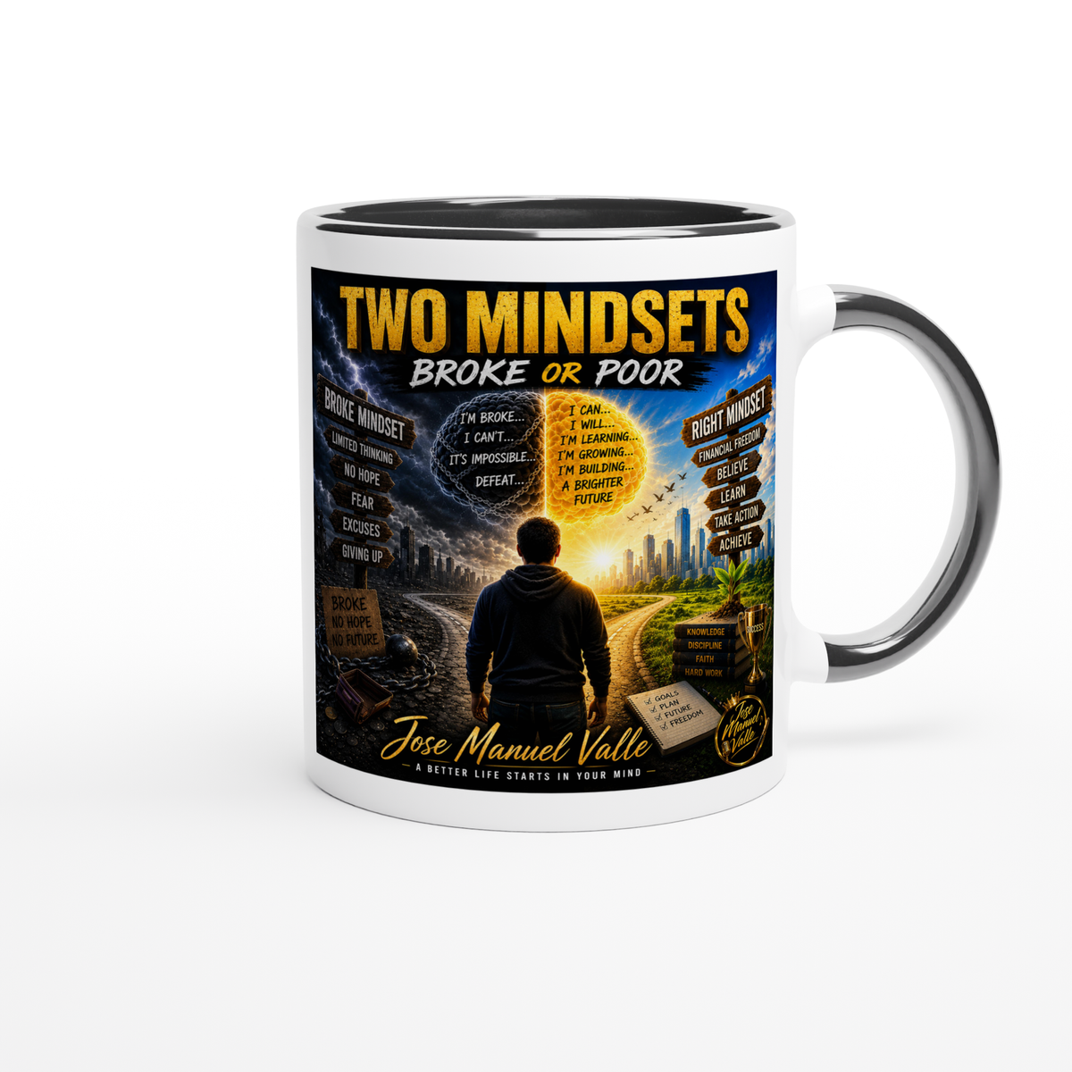 Two Mindsets - Ceramic Mug