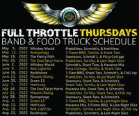 Full Throttle Night at the Fortress