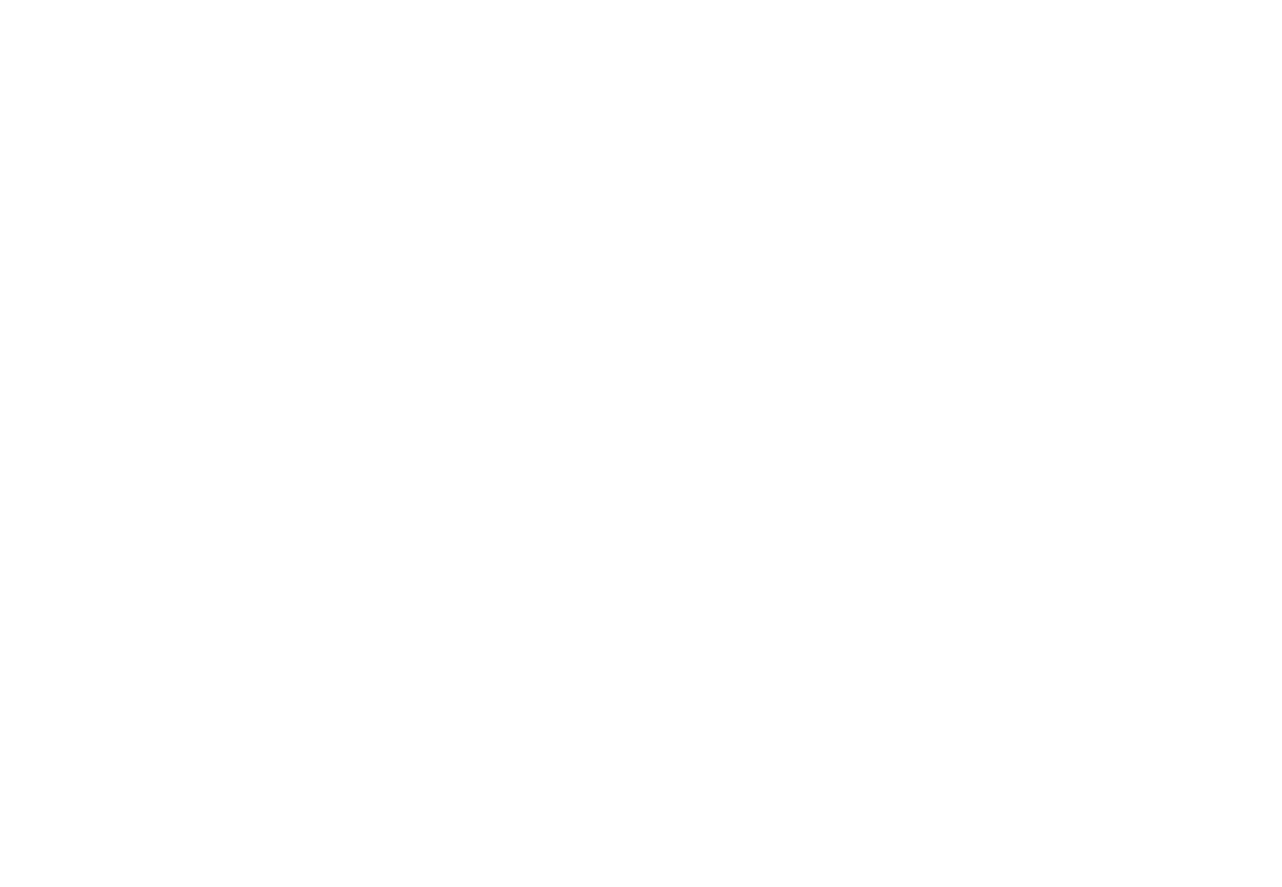 Aullis