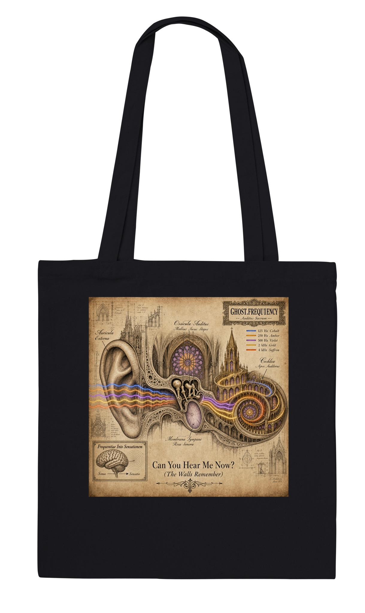 Can You Hear Me Now? (The Walls Remember) - Tote bag