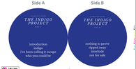 The Indigo Project - The Indigo Project Vinyl