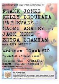 The Writers' Block