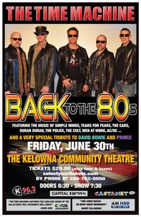 Back To The 80's 