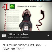 AINT GON GIVE EM THAT by N.B