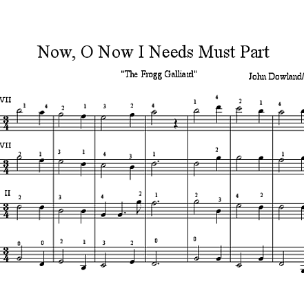 Now, O Now I Needs Must Part (The Frogg Galliard) Guitar Quartet