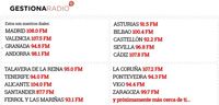 Radio Program "Se buscan locos"