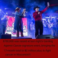 Garding Against Cancer
