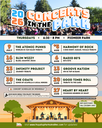 2026 Concerts in the Park