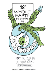 Whole Earth Festival