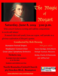Great Lakes Symphony Orchestra:  The Magic of Mozart
