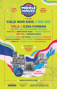 *** POSTPONED TO 2021*** Middle Waves Festival