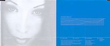 Dreamland MegaMix - CD