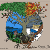 Rerooted by Phil Drost
