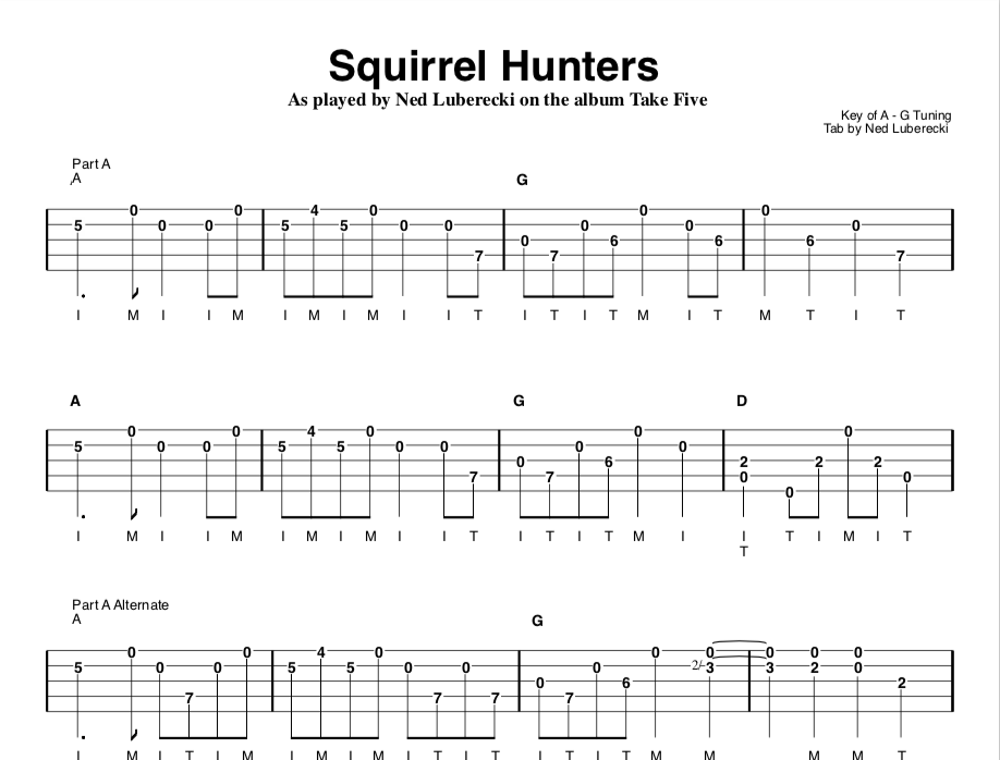 Squirrel Hunters Banjo Tab