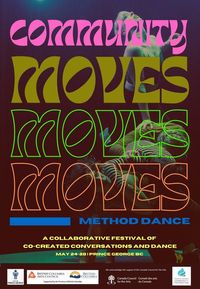 Community Moves