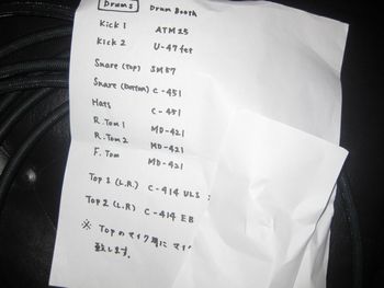 Drum mic specs
