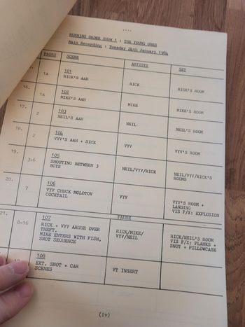 The Young Ones shooting script 1984 ''sick'
