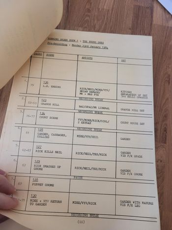 The Young Ones shooting script 1984 'Sick'
