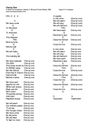 "One by One" - Lyrics & Chords as Pat & Sandy Play Them