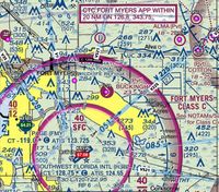 Buckingham Fly In (FL59)