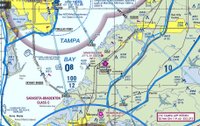 Manatee Fly-In
