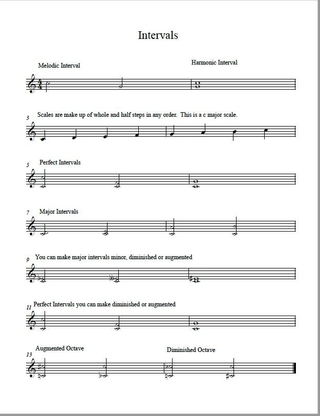 Intervals (free download)