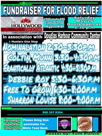 Flood Relief Benefit