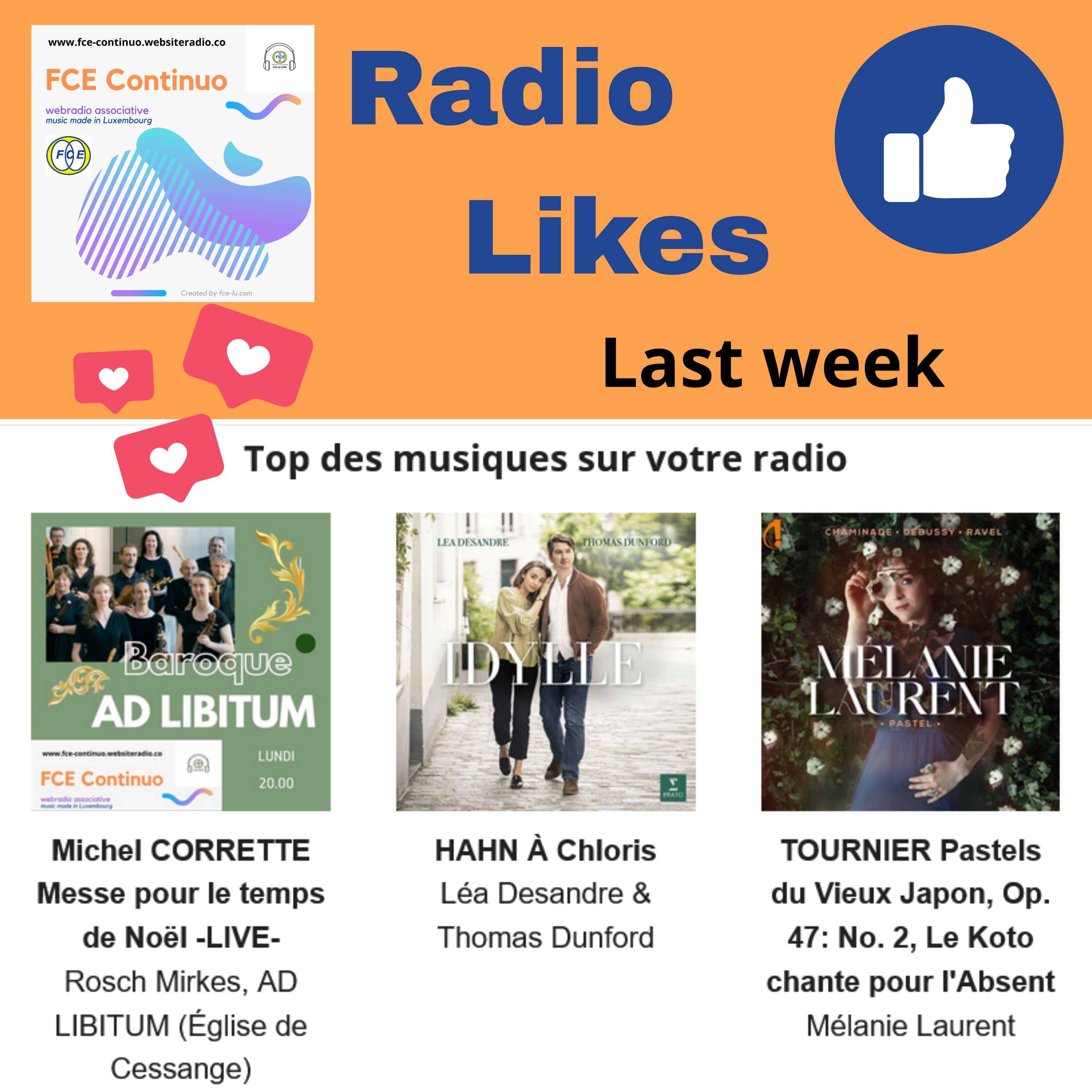 Avez-vous déjà voté pour un morceau de musique aujourd'hui?