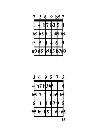Two important grids
