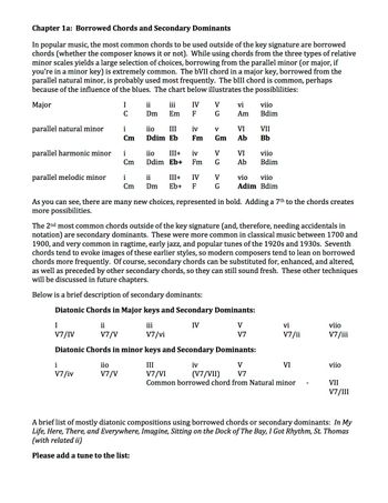 Borrowed and Secondary Dominant Chords
