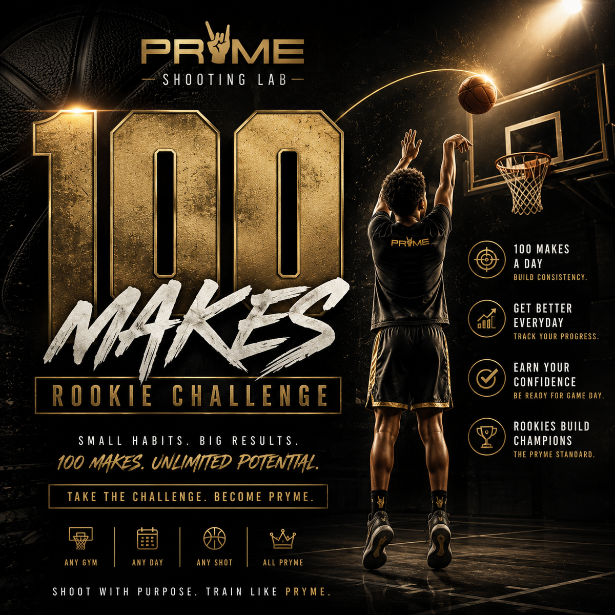 🏀 PRYME SHOOTING LAB – 100 MAKES