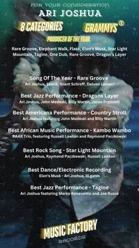 The 67th Annual Grammy Awards Ceremony - Attending 