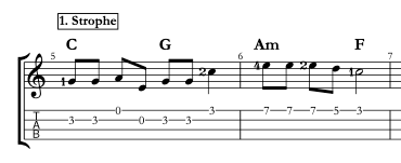 Let it be - Beatles (Ukulele)
