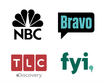 Major Network Sync Placements
