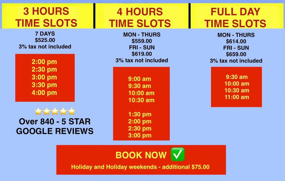 RATES