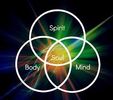 Soul Profile (Includes Divine Soul BP + How aligned you are to your Soul's Blueprint)