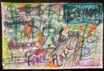 Definition as Image: Abstract art using words (FINAL):
Other
Equality
Discrimination
Prejudice
Trust
Privilege
Power
Point of View
Race
Gender
Ability
Economy
Status
Confortability
Social
Justice
My Life
Love
