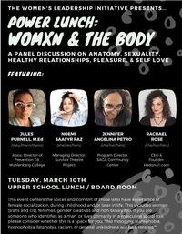 Power of Womxn & the Body