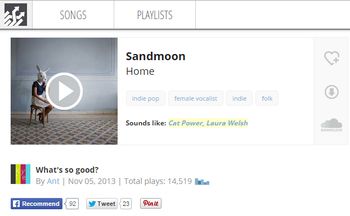 IndieShuffle -2013

