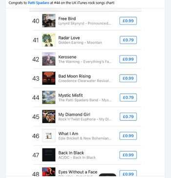 Mystic Misfit hits #44 on UK iTunes
