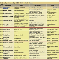 Aaron Alter's La Joie de Vivre for Flute and Piano will be played on the "Classical Discoveries" radio program on WPRB 103.3 FM, Princeton, NJ and https://wprb.com