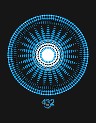 Harmonic Activation Jam