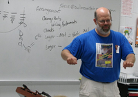 Mountain Dulcimer Orchestra Workshop / Lunch / Playing Blues on Mountain Dulcimer