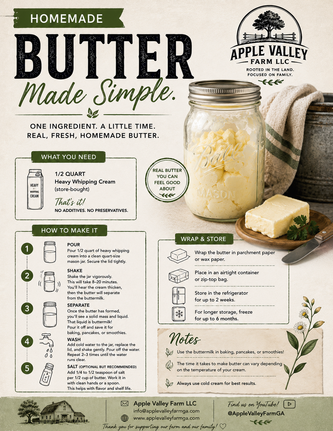 Apple Valley Farm Homemade Butter Guide