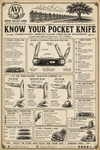 Know Your Pocket Knife: America's Classic Three-Blade Pocketknife Guide (Printable PDF)