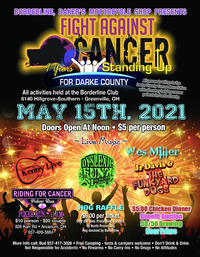 Cancer Benefit