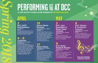 Dutchess Community College Chorus & Mid Hudson Community Orchestra