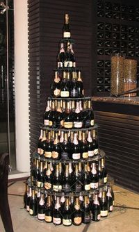 Planning for your Christmas & New Years Events