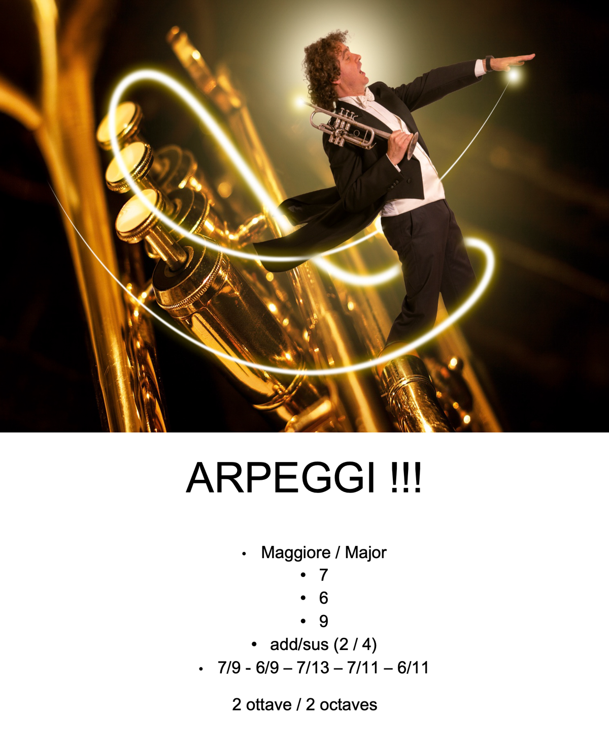 Arpeggios!!! - PDF